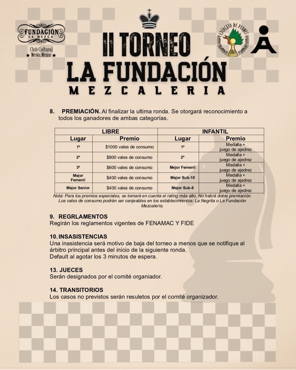 Foto 3 de II Torneo La Fundación Mezcalería 